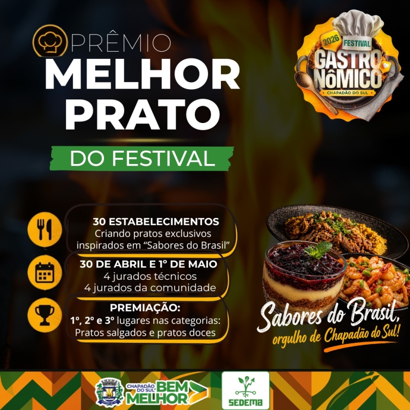 Noticia criatividade-sabor-e-inovacao-conheca-o-desafio-do-melhor-prato-do-festival